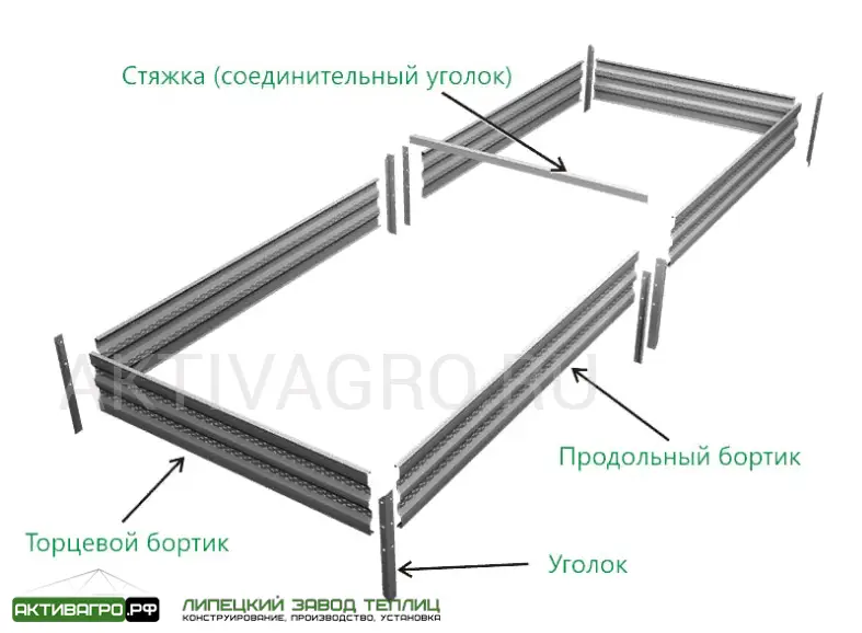 Комплект из 3 грядок для теплицы,длина 10 м Комплект из 3 грядок для теплицы,длина 10 м
