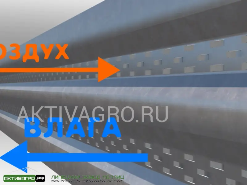 Комплект из 2 грядок для теплицы, длина 6 м Комплект из 2 грядок для теплицы, длина 6 м